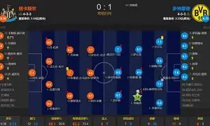 AYX中国-摩纳哥和皇马篮球预测