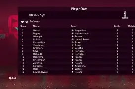 梅西拿下金球奖